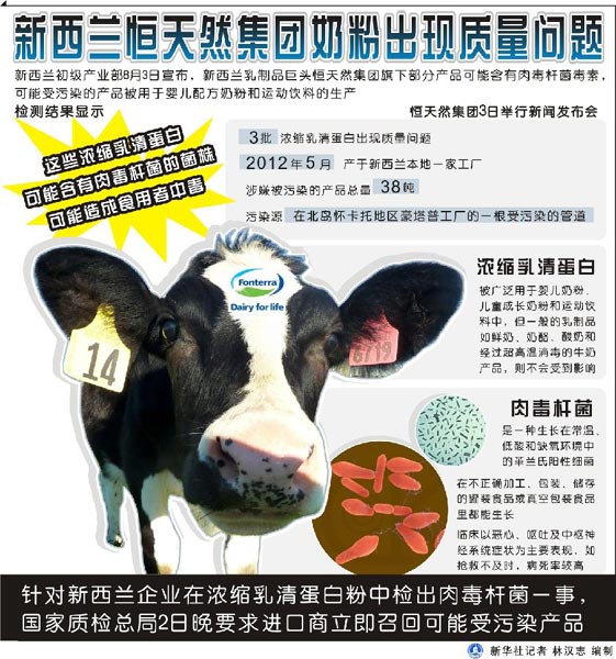 ��������һҳ