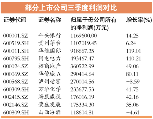 点击浏览下一页