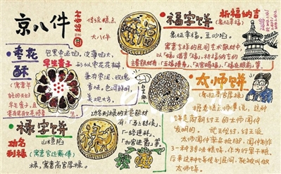 点击浏览下一页