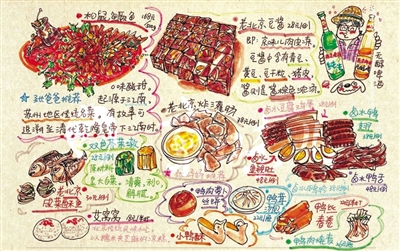 点击浏览下一页