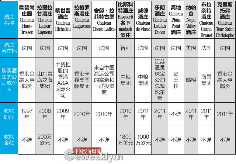 点击浏览下一页