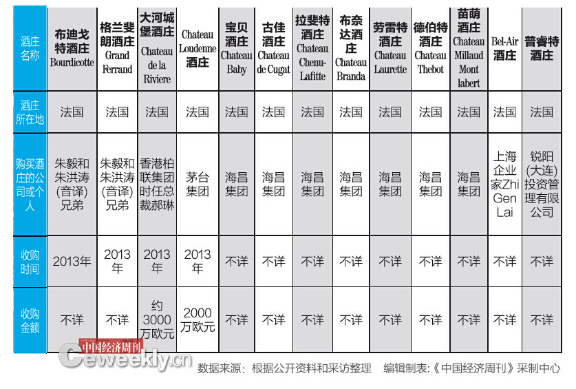 点击浏览下一页