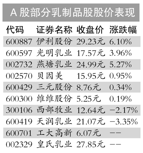 点击浏览下一页