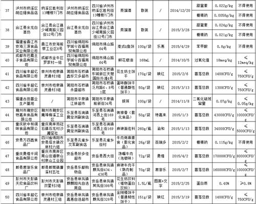 点击浏览下一页